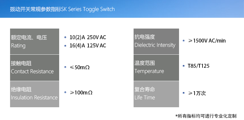 產(chǎn)品指標(biāo)(撥動(dòng)開(kāi)關(guān)版本)005
