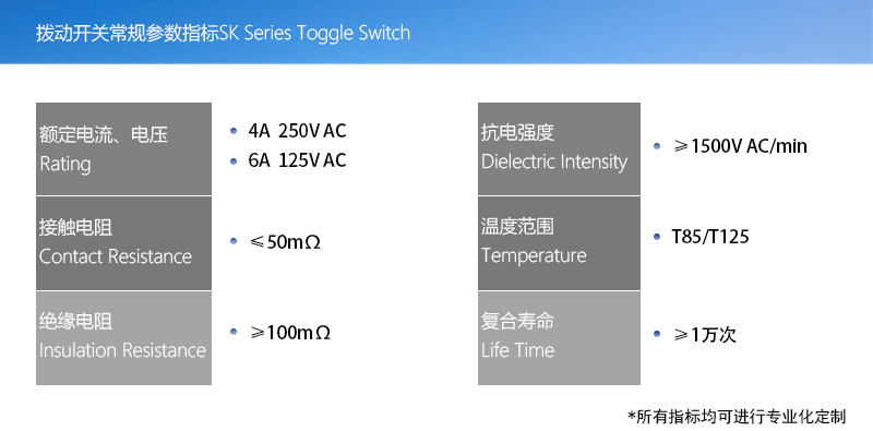 產(chǎn)品指標(biāo)(撥動(dòng)開(kāi)關(guān)版本)007